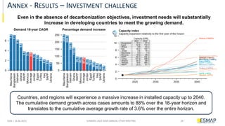 Long-Term Decarbonization Pathways In Emerging Economies: Insights From ...
