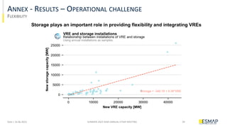 Long-Term Decarbonization Pathways In Emerging Economies: Insights From ...