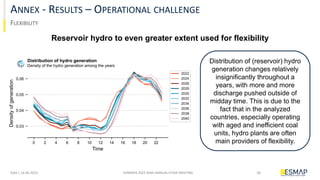 Long-Term Decarbonization Pathways In Emerging Economies: Insights From ...