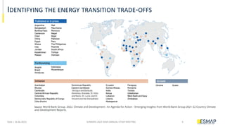 Long-Term Decarbonization Pathways In Emerging Economies: Insights From ...