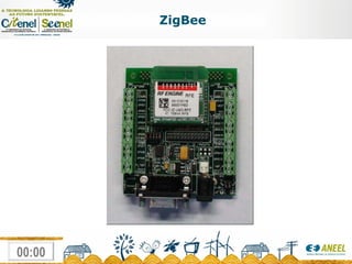 ZigBee 