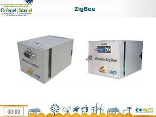 ZigBee 