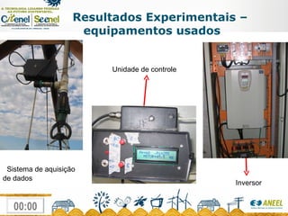 Resultados Experimentais – equipamentos usados Sistema de aquisição de dados Unidade de controle Inversor 