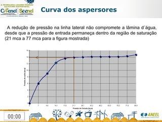 A redução de pressão na linha lateral não compromete a lâmina d´água, desde que a pressão de entrada permaneça dentro da região de saturação (21 mca a 77 mca para a figura mostrada) Curva dos aspersores 