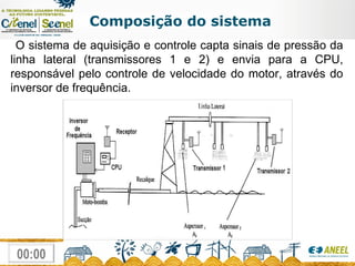 O sistema de aquisição e controle capta sinais de pressão da linha lateral (transmissores 1 e 2) e envia para a CPU, responsável pelo controle de velocidade do motor, através do inversor de frequência. Composição do sistema 