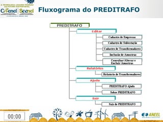 Fluxograma do PREDITRAFO 