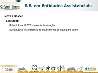 E.E. em Entidades Assistenciais METAS FÍSICAS: Executado :  Substituídos 14.876 pontos de iluminação; Substituídos 443 sistemas de aquecimento de água para banho. 