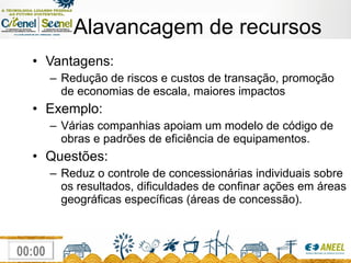 Alavancagem de recursos Vantagens:  Redução de riscos e custos de transação, promoção de economias de escala, maiores impactos Exemplo:  Várias companhias apoiam um modelo de código de obras e padrões de eficiência de equipamentos. Questões: Reduz o controle de concessionárias individuais sobre os resultados, dificuldades de confinar ações em áreas geográficas específicas (áreas de concessão).  