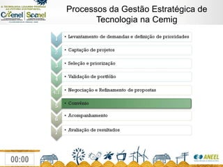 Processos da Gestão Estratégica de Tecnologia na Cemig