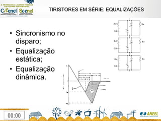 TIRISTORES EM SÉRIE: EQUALIZAÇÕES Sincronismo no disparo; Equalização estática; Equalização dinâmica. 