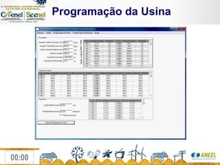              Programação da Usina