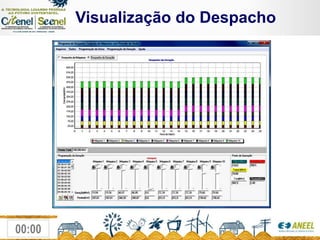              Visualização do Despacho