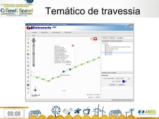 Temático de travessia 