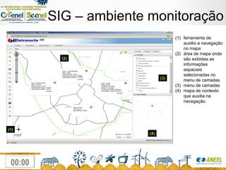 SIG – ambiente monitoração ferramenta de auxilio a navegação no mapa área de mapa onde são exibidas as informações espaciais selecionadas no menu de camadas  menu de camadas mapa de contexto que auxilia na navegação.  