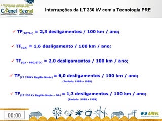 Interrupções da LT 230 kV com a Tecnologia PRE TF (TOTAL)  = 2,3 desligamentos / 100 km / ano; TF (DA)  = 1,6 desligamento / 100 km / ano; TF (DA - PROJETO)  = 2,0 desligamentos / 100 km / ano; TF (LT 230kV Região Norte)  = 6,0 desligamentos / 100 km / ano; (Período: 1988 a 1998) TF (LT 230 kV Região Norte – DA)  = 1,3 desligamentos / 100 km / ano; (Período: 1988 a 1998) 
