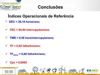 Índices Operacionais de  Referência   DEC = 36,16 horas/ano; FEC = 64,94 interrupções/ano; TMR = 0,56 hora/interrupção/ano; TF = 0,82 falha/km/ano; TF (NIDA)  = 0,60 falha/km/ano; Cpc = 0,9959 Conclusões 