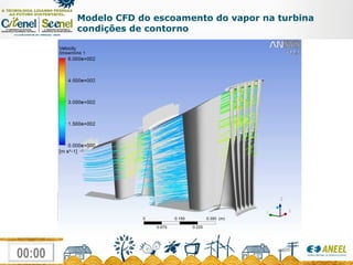 Modelo CFD do escoamento do vapor na turbina condições de contorno Condições de contorno: dados prescritos Fluxo de massa + Temperatura Fluxo de massa Fluxo de massa Pressão Estática 