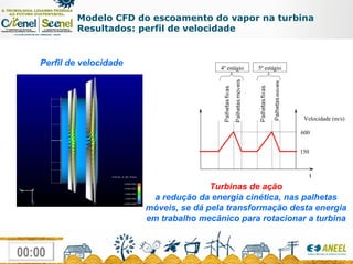 Modelo CFD do escoamento do vapor na turbina Resultados: perfil de velocidade Turbinas de ação a redução da energia cinética, nas palhetas móveis, se dá pela transformação desta energia em trabalho mecânico para rotacionar a turbina t 150 Velocidade (m/s) 4º estágio 5º estágio 600 Perfil de velocidade 