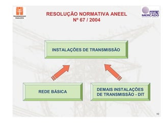 RESOLUÇÃO NORMATIVA ANEEL
          Nº 67 / 2004




     INSTALAÇÕES DE TRANSMISSÃO




                      DEMAIS INSTALAÇÕES
REDE BÁSICA
                      DE TRANSMISSÃO - DIT



                                             10
 