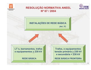 RESOLUÇÃO NORMATIVA ANEEL
                  Nº 67 / 2004



             INSTALAÇÕES DE REDE BÁSICA
                                  (Art. 3º)




LT´s, barramentos, trafos      Trafos, e equipamentos
e equipamentos > 230 kV       tensão primária > 230 kV
                                e secundária < 230 kV
      REDE BÁSICA             REDE BÁSICA FRONTEIRA

                                                         11
 