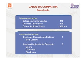 DADOS DA COMPANHIA
                Dezembro/04



Telecomunicações
    Estações de microondas           145
    Centrais Telefônicas             108
    Cabos de fibras óticas         1.400 km


Centros de controle
   Centro de Operação do Sistema      1
      Bom Jardim

   Centros Regionais de Operação      3
     Bauru
     Cabreúva
     São Paulo
                                              4
 
