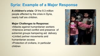A children’s crisis: Of the 9.3 million
people affected by the crisis in Syria,
nearly half are children.
Major Challenges to Response:
•Attacks against humanitarian workers
•Intensive armed conflict and presence of
extremist groups hampering aid delivery
•Limited partner movements and
humanitarian access
•Protection of civilians, in particular
children
 