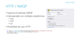 HTTP / AMQP
• Soporta el estándar AMQP
• Interoperable con múltiples plataformas
• Java
• PHP
• IoT
• Posibilidad de usar ...