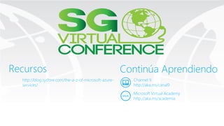 MVA
http://blog.sysfore.com/the-a-z-of-microsoft-azure-
services/
Recursos Continúa Aprendiendo
Microsoft Virtual Academy
...