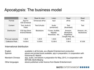 Apocalypsis: The business model
                         App         Read & Listen        Listen             Read              Read
     Format            App for       Enhanced ePub        mp3                ePub               Print
                    IOS & Android
    Content         Text, Audio &     Text & Audio        Audio                Text             Text
                       Video                           (enhanced)         (illustrated)
   Distribution     IOS App-Store      iBookstore    iTunes, Audible,      Amazon,          Amazon, etc.,
                    Android Market                       Napster,         iBookstore,        Bookstores
                                                     Musicload, etc.      PagePlace,
                                                                        Google Play, etc.
Price per episode       1.59 €           1.49 €           1.49 €             0.99 €
Collectors Pack        14.99 €          12.99 €          12.99 €             7.99 €            € 9.99


International distribution

English                  available in all formats, as a Bastei Entertainment production
Spanish                  ebook and printed book available, app in preparation, in cooperation with
                         Ediciones B, Madrid
Mandarin Chinese         app, audio, and ebook in preparation for May, 2013, in cooperation with
                         88TC88, Berlin/Beijing
Other languages          ebook published under licence from Bastei Entertainment
 