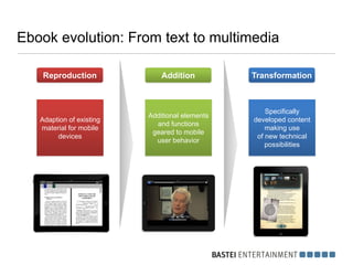 Ebook evolution: From text to multimedia

    Reproduction              Addition          Transformation



                                                    Specifically
                          Additional elements
   Adaption of existing                         developed content
                            and functions
   material for mobile                              making use
                           geared to mobile
        devices                                  of new technical
                            user behavior
                                                    possibilities
 