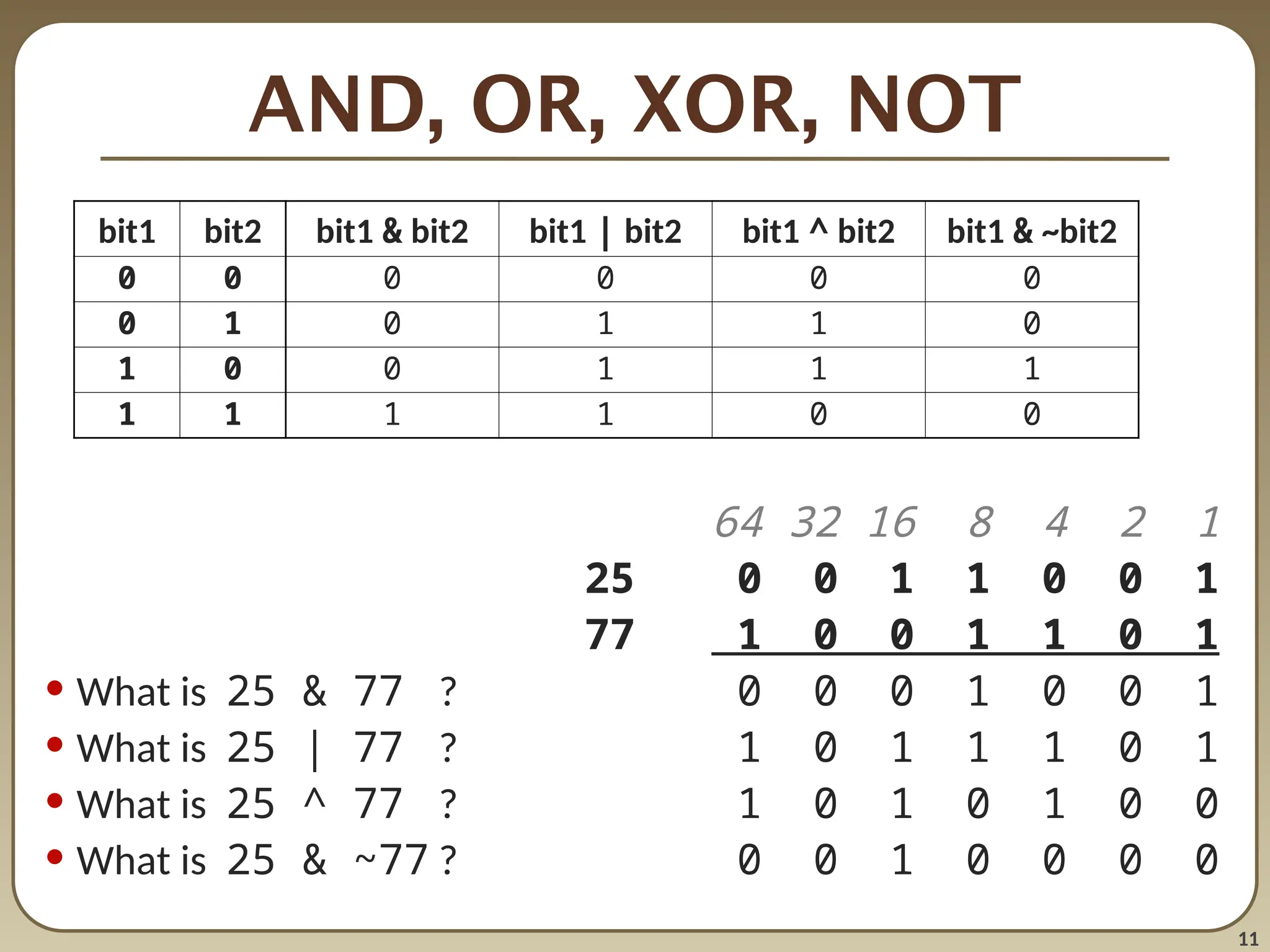 11
AND, OR, XOR, NOT
64 32 16 8 4 2 1
25 0 0 1 1 0 0 1
77 1 0 0 1 1 0 1
• What is 25 & 77 ? 0 0 0 1 0 0 1
• What is 25 | 77 ? 1 0 1 1 1 0 1
• What is 25 ^ 77 ? 1 0 1 0 1 0 0
• What is 25 & ~77 ? 0 0 1 0 0 0 0
bit1 bit2 bit1 & bit2 bit1 | bit2 bit1 ^ bit2 bit1 & ~bit2
0 0 0 0 0 0
0 1 0 1 1 0
1 0 0 1 1 1
1 1 1 1 0 0
 