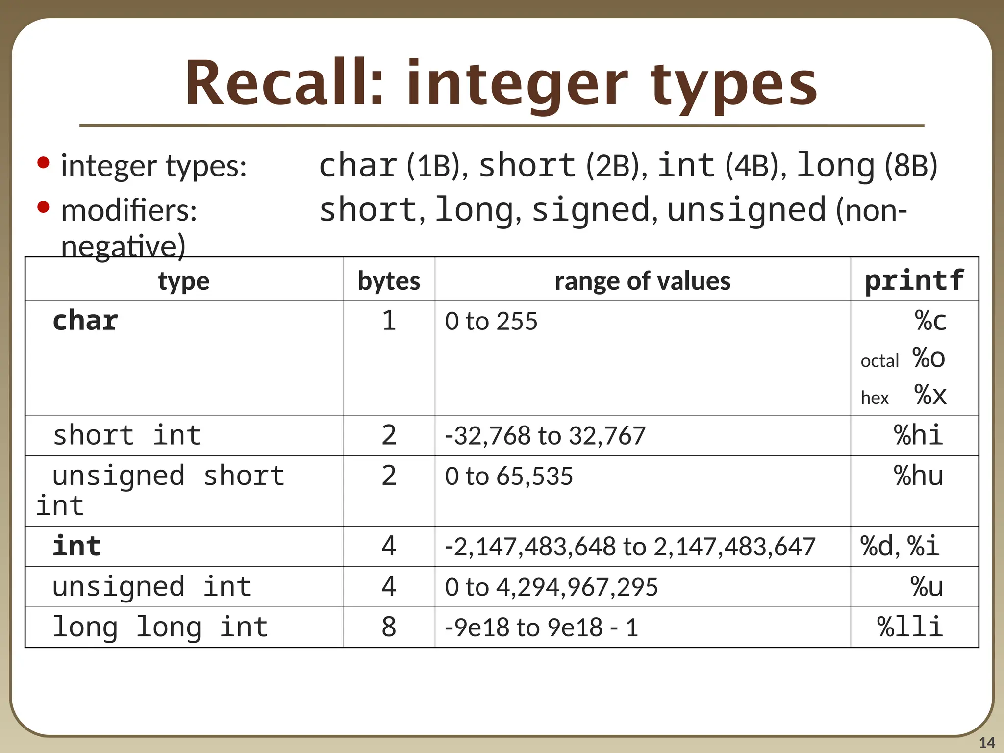 14
Recall: integer types
• integer types: char (1B), short (2B), int (4B), long (8B)
• modifiers: short, long, signed, unsigned (non-
negative)
type bytes range of values printf
char 1 0 to 255 %c
octal %o
hex %x
short int 2 -32,768 to 32,767 %hi
unsigned short
int
2 0 to 65,535 %hu
int 4 -2,147,483,648 to 2,147,483,647 %d, %i
unsigned int 4 0 to 4,294,967,295 %u
long long int 8 -9e18 to 9e18 - 1 %lli
 