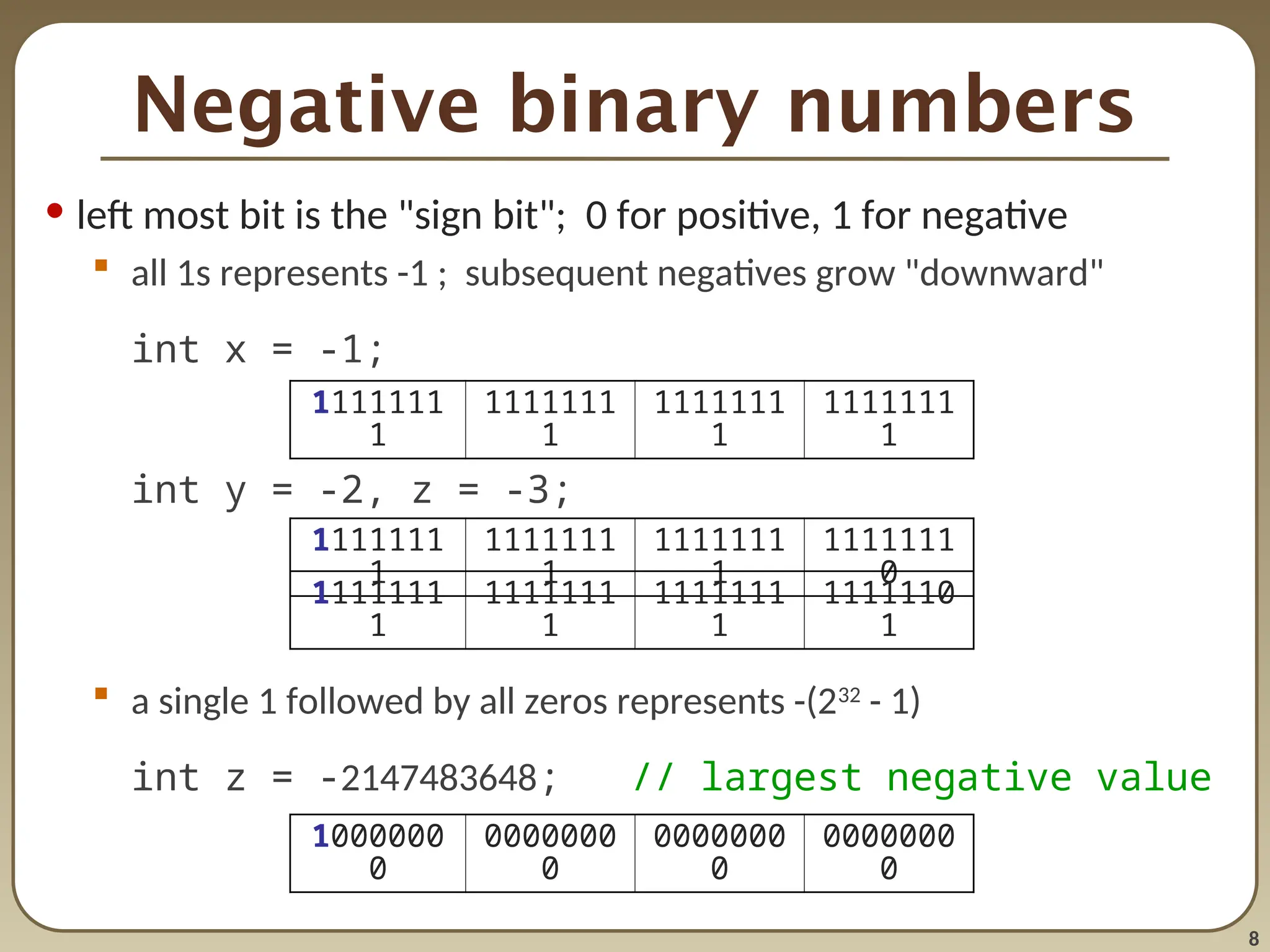 8
Negative binary numbers
• left most bit is the "sign bit"; 0 for positive, 1 for negative
 all 1s represents -1 ; subsequent negatives grow "downward"
int x = -1;
int y = -2, z = -3;
 a single 1 followed by all zeros represents -(232
- 1)
int z = -2147483648; // largest negative value
1111111
1
1111111
1
1111111
1
1111111
1
1000000
0
0000000
0
0000000
0
0000000
0
1111111
1
1111111
1
1111111
1
1111111
0
1111111
1
1111111
1
1111111
1
1111110
1
 