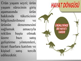 Ürün yaşam seyri; ürün
yaşam sürecinin giriş
aşamasında            ürün
hakkında        tüketicinin
bilgilendirilmesi        ve
ürünün       denenmesini
sağlamak          amacıyla
reklâm başta olmak
üzere       bazı      satış
geliştirme yöntemleri,
ticari fuarlara katılım ve
kişisel     satış    tercih
edilecektir.
 