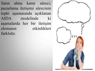 Satın alma karar süreci;
pazarlama iletişimi sürecinin
tepki aşamasında açıklanan
AIDA       modelinde        ki
aşamalarda her bir iletişim
elemanın          etkinlikleri
farklıdır.
 