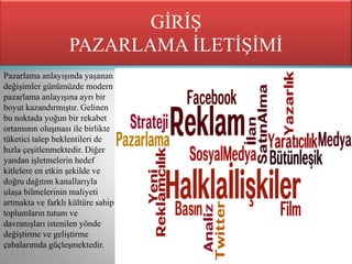 GİRİŞ
                   PAZARLAMA İLETİŞİMİ
Pazarlama anlayışında yaşanan
değişimler günümüzde modern
pazarlama anlayışına ayrı bir
boyut kazandırmıştır. Gelinen
bu noktada yoğun bir rekabet
ortamının oluşması ile birlikte
tüketici talep beklentileri de
hızla çeşitlenmektedir. Diğer
yandan işletmelerin hedef
kitlelere en etkin şekilde ve
doğru dağıtım kanallarıyla
ulaşa bilmelerinin maliyeti
artmakta ve farklı kültüre sahip
toplumların tutum ve
davranışları istenilen yönde
değiştirme ve geliştirme
çabalarımda güçleşmektedir.
 