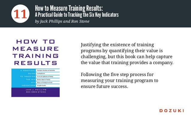 18 Books For Better Employee Training