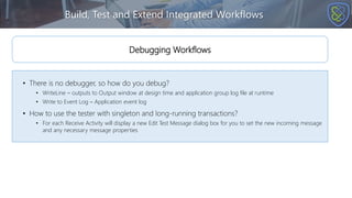 Build, Test and Extend Integrated Workflows
• There is no debugger, so how do you debug?
• WriteLine – outputs to Output window at design time and application group log file at runtime
• Write to Event Log – Application event log
• How to use the tester with singleton and long-running transactions?
• For each Receive Activity will display a new Edit Test Message dialog box for you to set the new incoming message
and any necessary message properties
Debugging Workflows
 