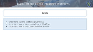 Build, Test and Extend Integrated Workflows
• Understand building and testing Workflows
• Understand how to use complex logic in Workflows
• Understand how to use custom Workflow activities
Goals
 