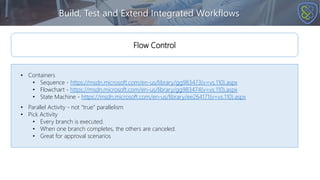 Build, Test and Extend Integrated Workflows
• Containers
• Sequence - https://msdn.microsoft.com/en-us/library/gg983473(v=vs.110).aspx
• Flowchart - https://msdn.microsoft.com/en-us/library/gg983474(v=vs.110).aspx
• State Machine - https://msdn.microsoft.com/en-us/library/ee264171(v=vs.110).aspx
• Parallel Activity - not “true” parallelism
• Pick Activity
• Every branch is executed.
• When one branch completes, the others are canceled.
• Great for approval scenarios
Flow Control
 