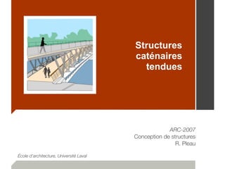 Structures
caténaires
tendues
ARC-2007
Conception de structures
R. Pleau
École d’architecture, Université Laval
 