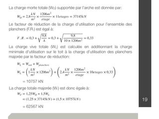 19
F . R . = 0,3 +
9,8
A
= 0,3 +
9,8
10 × 1206m2
= 0,33
WD = 2,8
kN
m2
×
1206m2
etage
× 11etages = 37145kN
La charge morte totale (WD) supportée par l’arche est donnée par:
Le facteur de réduction de la charge d’utilisation pour l’ensemble des
planchers (F.R.) est égal à:
La charge vive totale (WL) est calculée en additionnant la charge
minimale d'utilisation sur le toit à la charge d'utilisation des planchers
majorée par le facteur de réduction:
WL = Wtoit + Wplanchers
WL =
(
1
kN
m2
× 1206m2
)
+
(
2,4
kN
m2
×
1206m2
etage
× 10etages × 0,33
)
= (1,25 × 37145kN ) + (1,5 × 10757kN )
WF = 1,25WD + 1,5WL
= 10757 kN
La charge totale majorée (WF) est donc égale à:
= 62567 kN
 