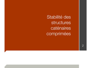 Stabilité des
structures
caténaires
comprimées
2
 