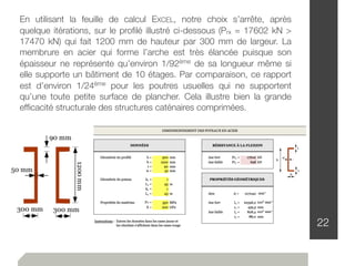 22
En utilisant la feuille de calcul EXCEL, notre choix s’arrête, après
quelque itérations, sur le proﬁlé illustré ci-dessous (Prx = 17602 kN >
17470 kN) qui fait 1200 mm de hauteur par 300 mm de largeur. La
membrure en acier qui forme l’arche est très élancée puisque son
épaisseur ne représente qu’environ 1/92ème de sa longueur même si
elle supporte un bâtiment de 10 étages. Par comparaison, ce rapport
est d’environ 1/24ème pour les poutres usuelles qui ne supportent
qu’une toute petite surface de plancher. Cela illustre bien la grande
efﬁcacité structurale des structures caténaires comprimées.
 