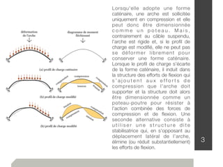3
Lorsqu'elle adopte une forme
caténaire, une arche est sollicitée
uniquement en compression et elle
peut donc être dimensionnée
c o m m e u n p o t e a u . M a i s ,
contrairement au câble suspendu,
l'arche est rigide et, si le proﬁl de
charge est modiﬁé, elle ne peut pas
se déformer librement pour
conserver une forme caténaire.
Lorsque le proﬁl de charge s'écarte
de la forme caténaire, il induit dans
la structure des efforts de ﬂexion qui
s ' a j o u t e n t a u x e f f o r t s d e
compression que l'arche doit
supporter et la structure doit alors
être dimensionnée comme un
poteau-poutre pour résister à
l'action combinée des forces de
compression et de ﬂexion. Une
seconde alternative consiste à
u t i l i s e r u n e s t r u c t u r e d i t e
stabilisatrice qui, en s'opposant au
déplacement latéral de l’arche,
élimine (ou réduit substantiellement)
les efforts de ﬂexion.
 
