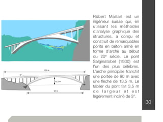 30
Robert Maillart est un
ingénieur suisse qui, en
utilisant les méthodes
d’analyse graphique des
structures, a conçu et
construit de remarquables
ponts en béton armé en
forme d’arche au début
du 20e siècle. Le pont
Salginatobel (1930) est
l’un des plus célèbres.
L’arche principale franchit
une portée de 90 m avec
une ﬂèche de 13,5 m. Le
tablier du pont fait 3,5 m
d e l a r g e u r e t e s t
légèrement incliné de 3°.
 