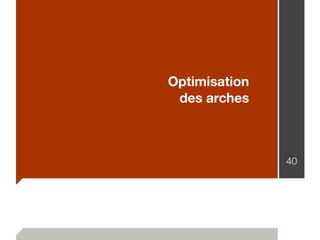 Optimisation
des arches
40
 