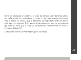41
Dans les exemples précédents, la force de compression dans les arches
est variable: elle est minimale au sommet et maximale aux points d’appui.
Plus la ﬂèche est élevée, plus la différence est importante entre les forces
minimale et maximale. Est-il possible de concevoir une forme caténaire
qui fasse en sorte que la force de compression soit uniforme sur toute la
longueur de l’arche?
La réponse se trouve dans le polygone de forces.
 