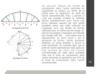 45
On pourrait réduire les forces de
compression dans l’arche optimisée en
augmentant sa hauteur au centre de la
portée pour se rapprocher du proﬁl de
l'arche conventionnelle. Pour y parvenir, il
n’est pas possible d’utiliser la méthode
décrite précédemment pour tracer une
forme caténaire passant par trois points
prédéﬁnis parce que cette méthode ne
s’applique qu’à une famille de formes
caténaires pour un même cas de charge. Or,
dans le cas présent, l’inclinaison et l’intensité
des charges (AB, BC, ... GH) varient avec le
déplacement du point focal o sur le
polygone de forces. Après quelques
itérations, on arrive toutefois à trouver le
proﬁl recherché). On constate alors que le
proﬁl de l’arche optimisée (en traits gras) est
t r è s p r o c h e d e c e l u i d e l ’ a r c h e
conventionnelle (en traits bleus pointillés)
mais que la force de compression dans
l’arche optimisée ne représente que 70% de
la force de compression dans l’arche
conventionnelle.
 