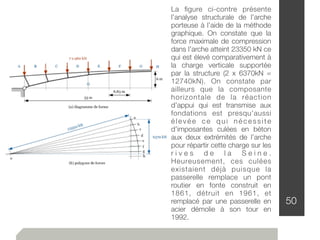 50
La ﬁgure ci-contre présente
l’analyse structurale de l’arche
porteuse à l’aide de la méthode
graphique. On constate que la
force maximale de compression
dans l’arche atteint 23350 kN ce
qui est élevé comparativement à
la charge verticale supportée
par la structure (2 x 6370kN =
12740kN). On constate par
ailleurs que la composante
horizontale de la réaction
d’appui qui est transmise aux
fondations est presqu’aussi
élevée ce qui nécessite
d’imposantes culées en béton
aux deux extrémités de l’arche
pour répartir cette charge sur les
r i v e s d e l a S e i n e .
Heureusement, ces culées
existaient déjà puisque la
passerelle remplace un pont
routier en fonte construit en
1861, détruit en 1961, et
remplacé par une passerelle en
acier démolie à son tour en
1992.
 